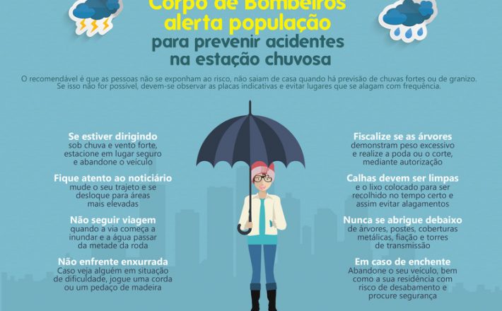 Corpo de Bombeiros alerta população para prevenir acidentes na estação chuvosa