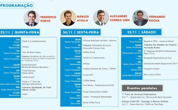 Começa hoje o Congresso das Associações Comerciais e Empresariais de MG