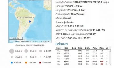 Tremor de terra assusta população de Rifaina, Pedregulho e Sacramento