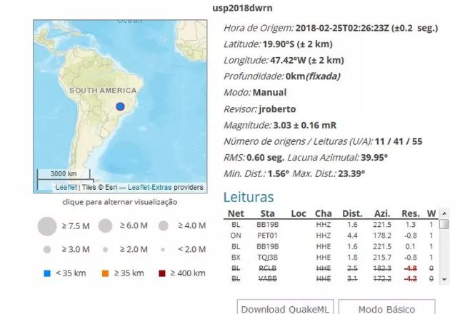 Tremor de terra assusta população de Rifaina, Pedregulho e Sacramento