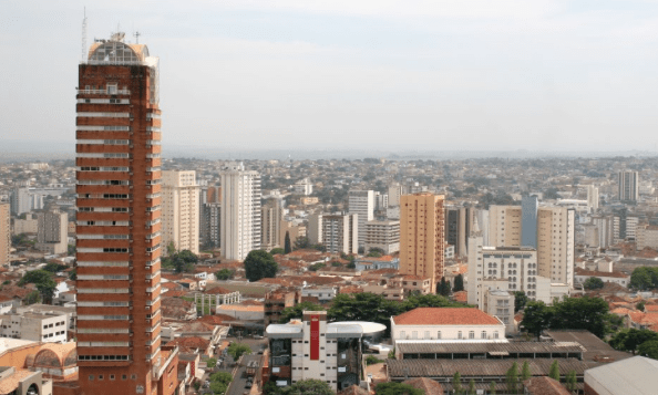 Uberaba está entre as 50 melhores cidades do Brasil para empreender e negociar