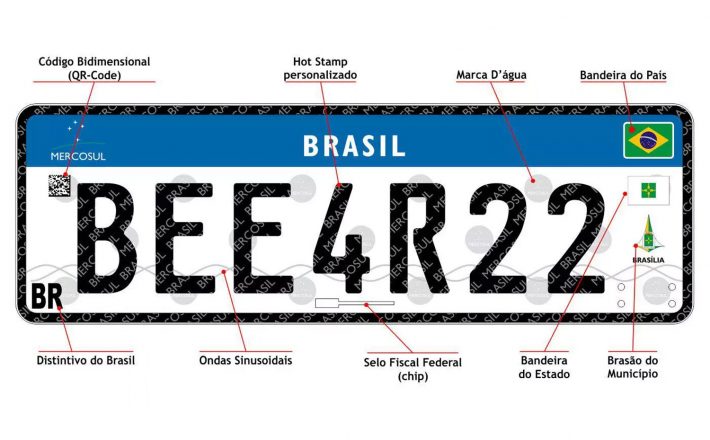 Placas com padrão do Mercosul entram em vigor em todo o país