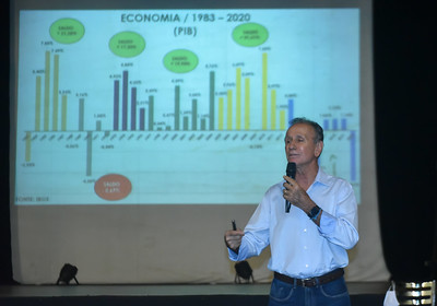 Prefeito Paulo Piau presta contas dos mandatos a entidades de Uberaba