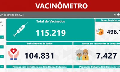 Governo de Minas lança vacinômetro