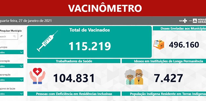 Governo de Minas lança vacinômetro