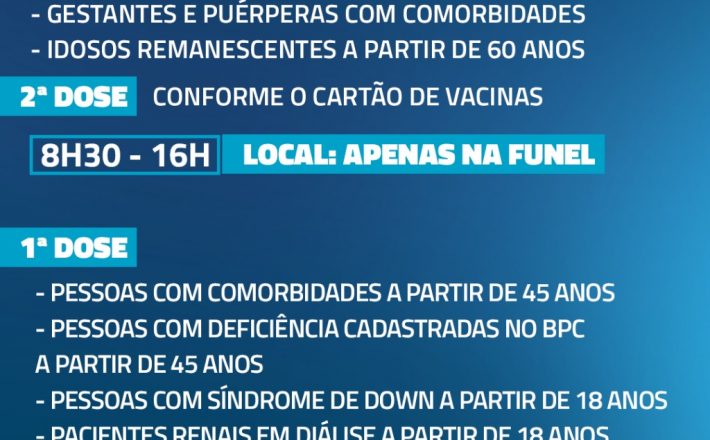 Vacinação Covid-19