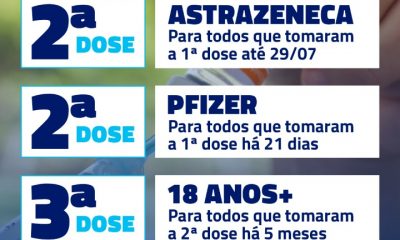 Vacinação COVID-19