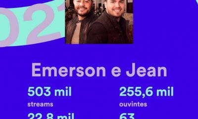 Dupla Emerson e Jean com números expressivos no spotify